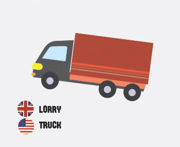 イギリス英語とアメリカ英語の違い、トラック