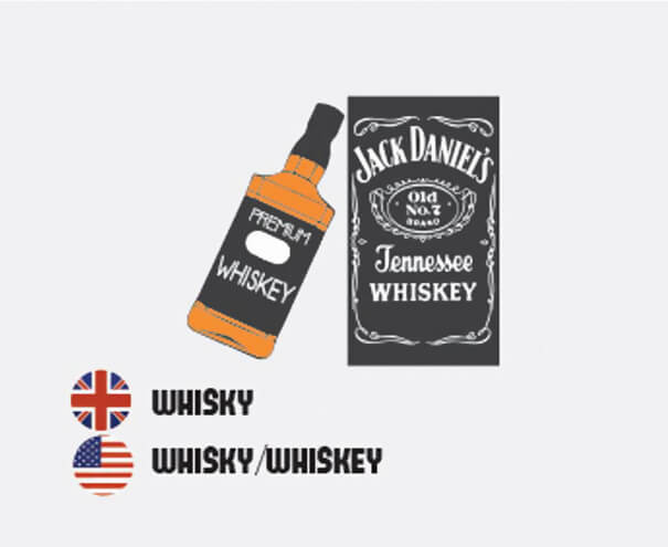 イギリス英語とアメリカ英語の違い、ウイスキー