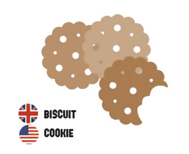 イギリス英語とアメリカ英語の違いクッキー